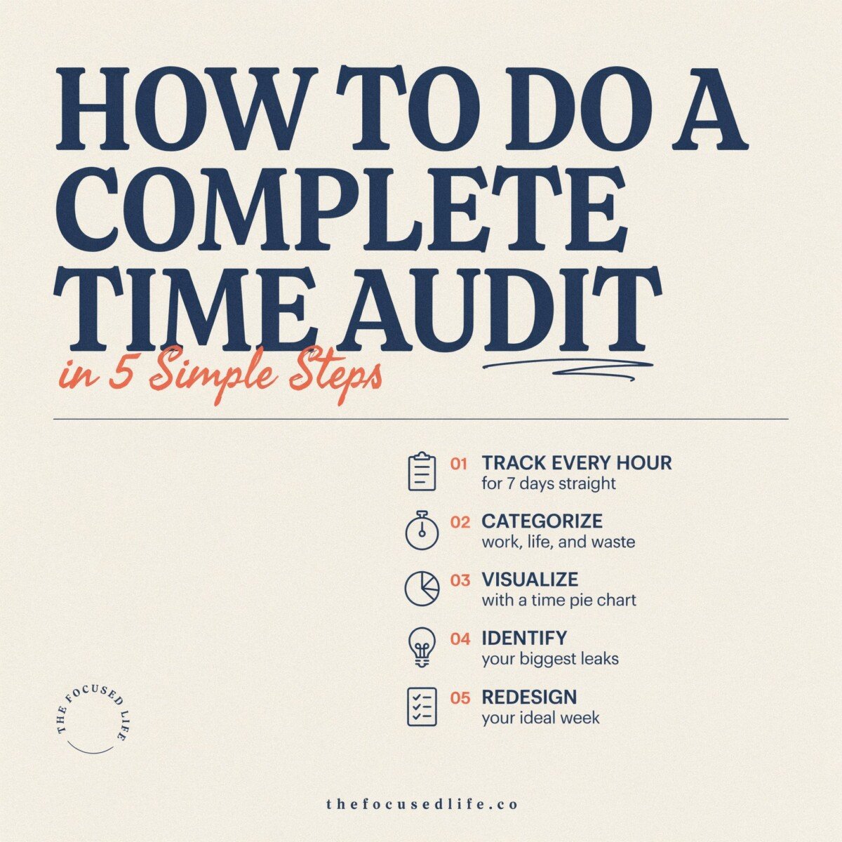 How to Do a Complete Time Audit in 5 Simple Steps